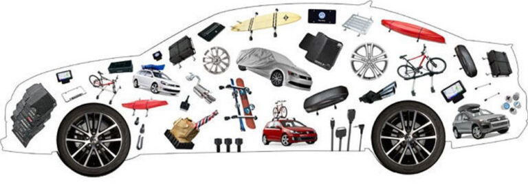 How to choose a good auto parts manufacturer in Canada?